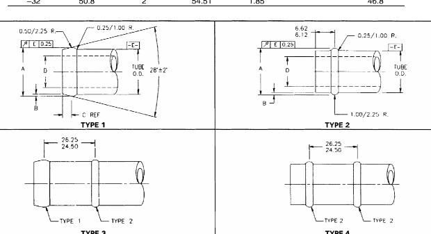 banjo fittings hose bead end SAE J1231  design