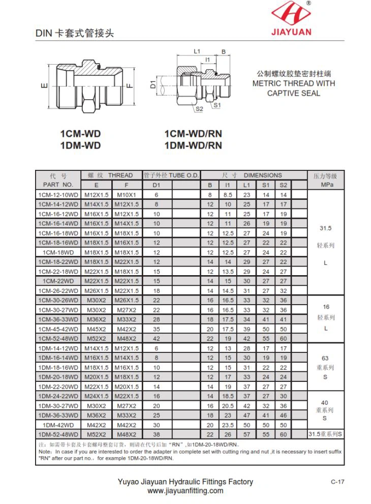 Фитинги с метрической наружной резьбой
