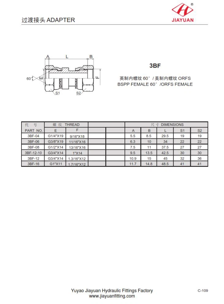 BSPP Поворотный ORFS Поворотный