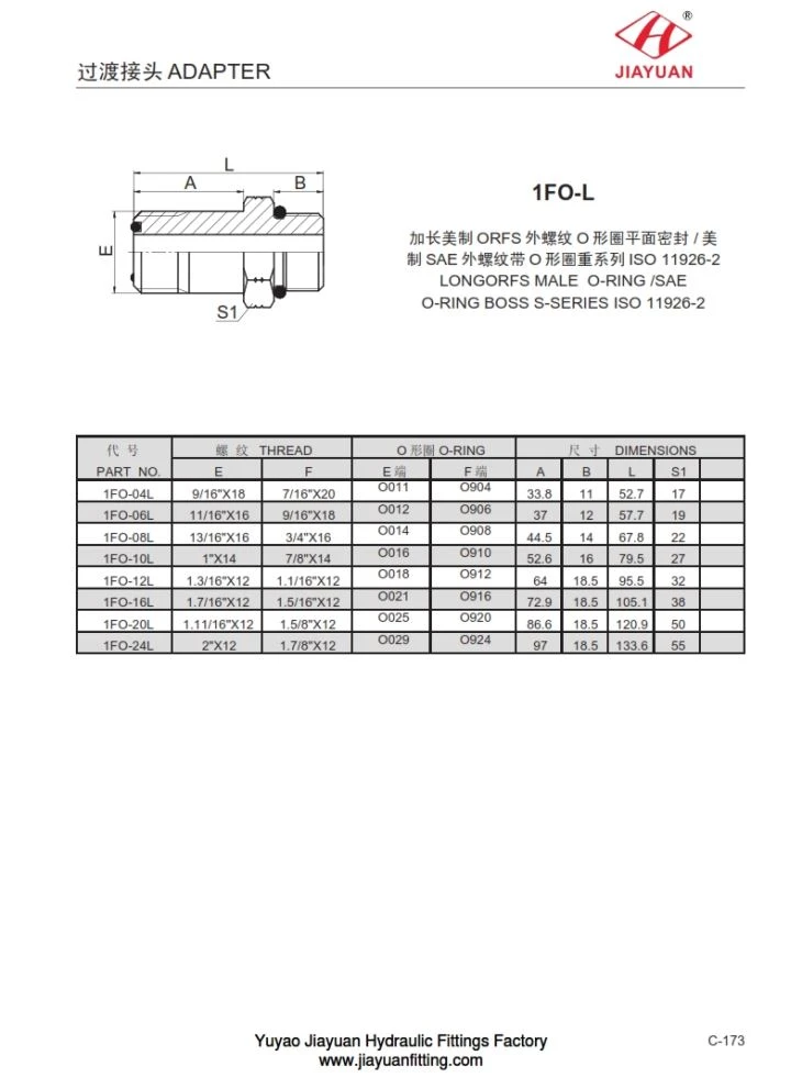 Фитинги ORFS Long SAE ORB