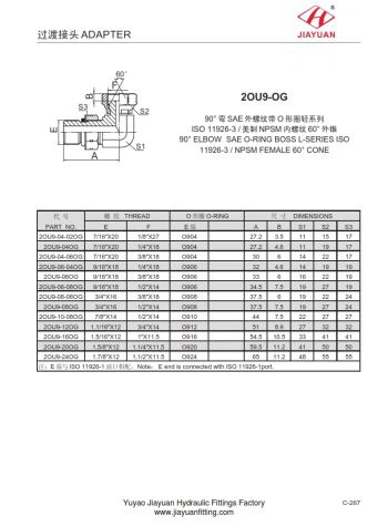 E90 SAE ORB Поворотный адаптер NPT