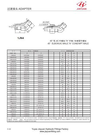 Локоть JIC Мужской NPT 45
