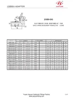 Колено SAE ORB Поворотные фитинги BSP