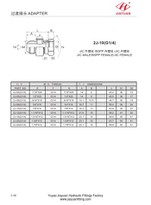JIC Мужской BSPP Женский JIC Поворотный