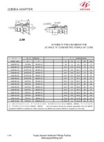 JIC Мужской Метрический Поворот 60 Конус