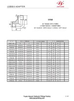 Фитинги ORFS NPT Трубная муфта