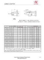 Фитинги SAE 3000 для фланцевых соединений JIC